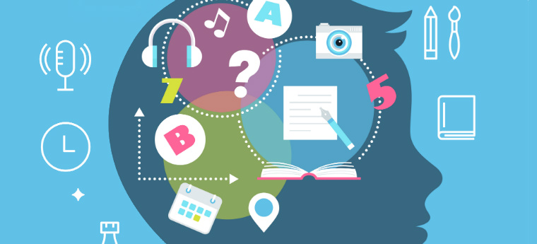 Curso neurociência e educação