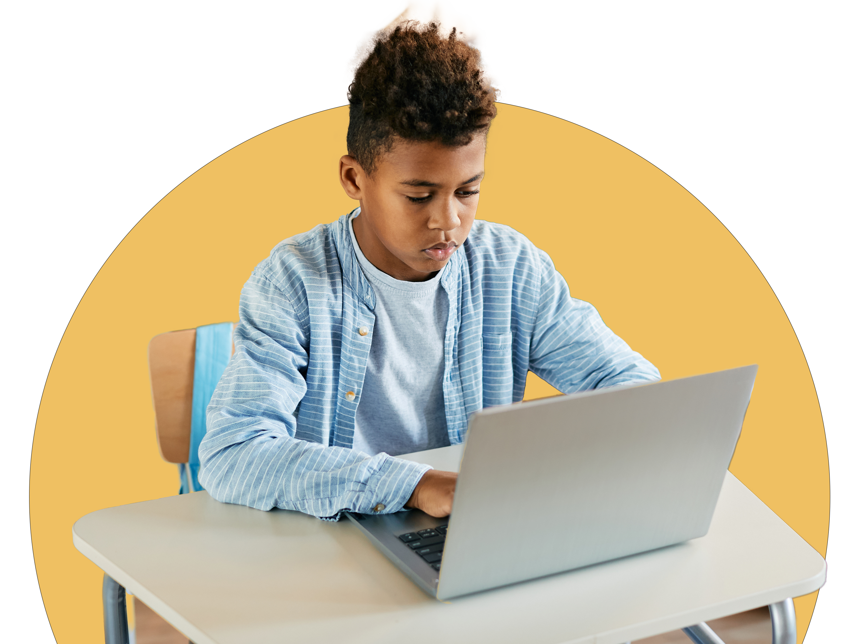 Novo Ensino Médio: série de infográficos explica as mudanças - PORVIR, image size:2729x2057