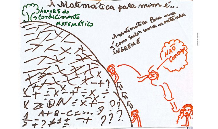 Crianças tentando subir uma montanha íngreme cheia de símbolos matemáticos, com uma delas desistindo.